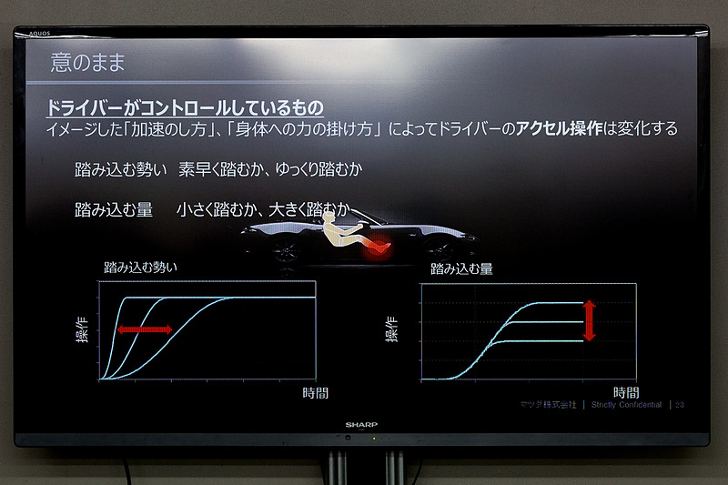 アクセル開度について