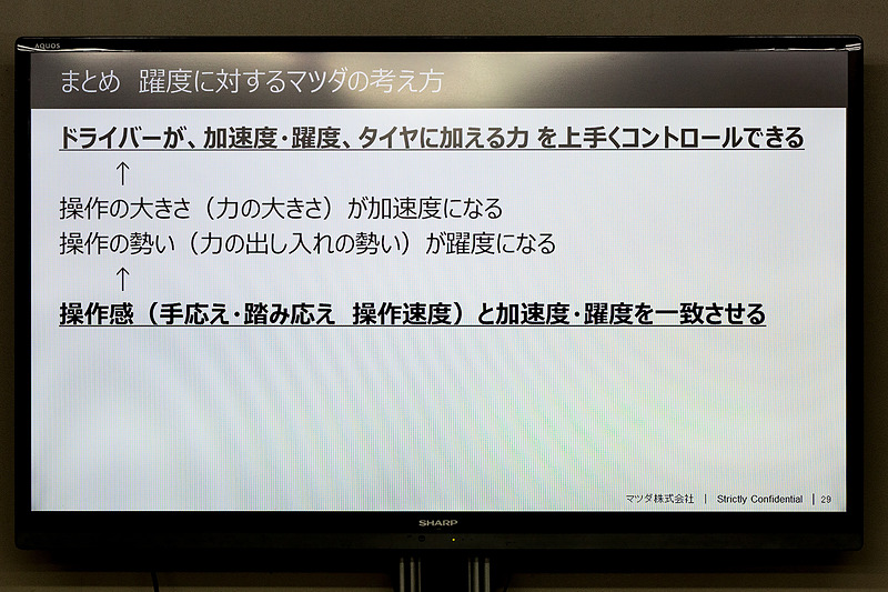 躍度に対するマツダの考え方