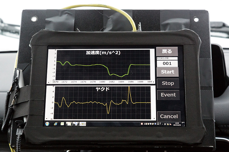 マツダが特別に設置していた躍度モニター。加速度は（m/s^2）と書いてあるが、躍度は（m/s^3）と書かずに“ヤクド”と書いてあるところがナゾ。カタカナになることによって、秘密のパラメータっぽくなっている
