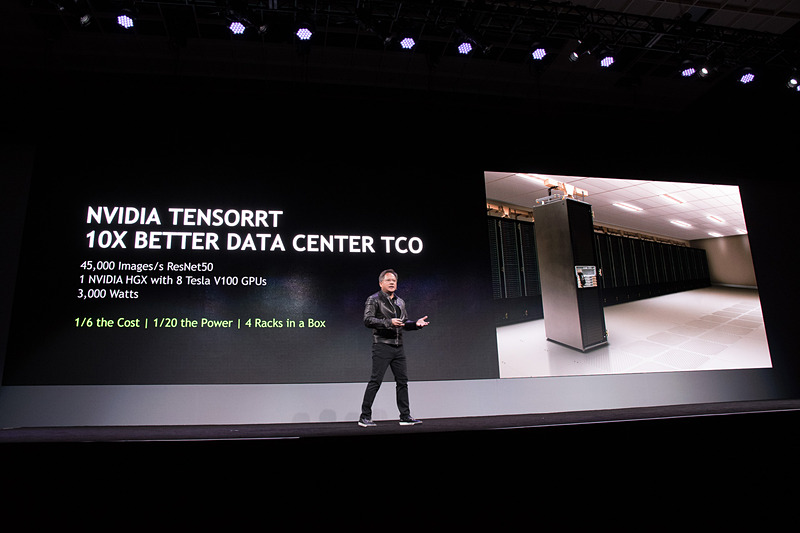 NVIDIA製品にすれば、コスト削減になるという。使用前と使用後