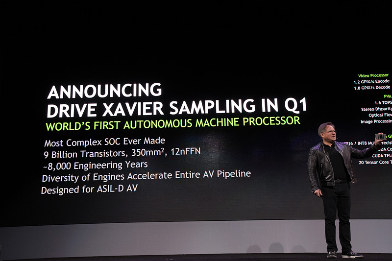 盛り込まれたテクノロジ