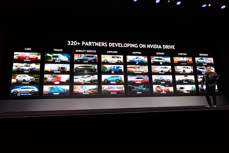 NVIDIAのパートナー
