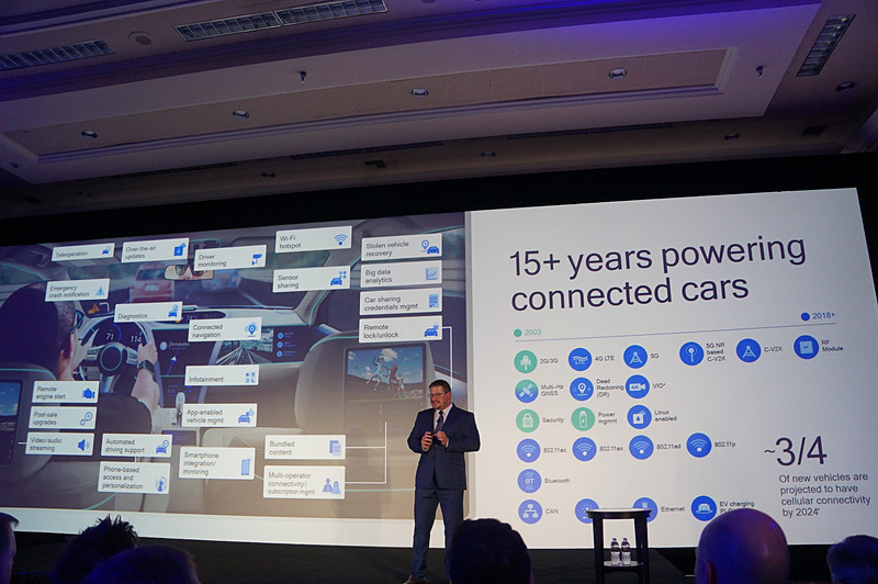 4G/5G時代になると自動車もネット常時接続が当たり前に