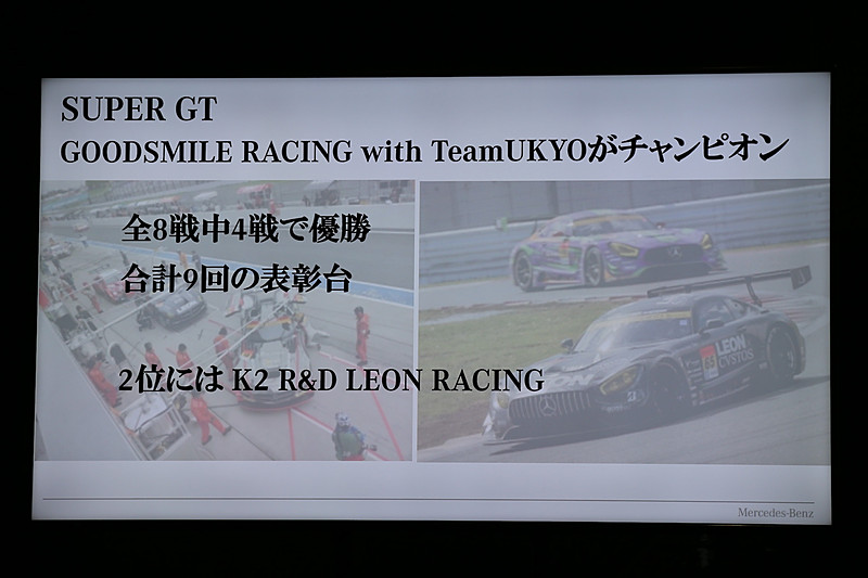 2017年のSUPER GT（GT300）ではGOODSMILE RACING with TeamUKYOのメルセデスAMG GT3がシリーズチャンピオンに