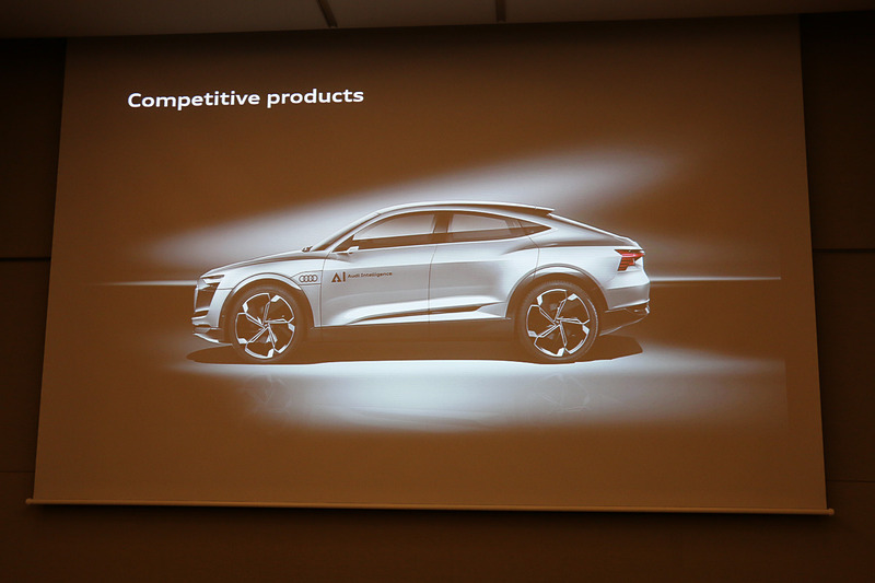 コンセプトカー「Elaine concept」の市販モデルとなる「e-tron スポーツバック」も2020年までに日本導入を予定する