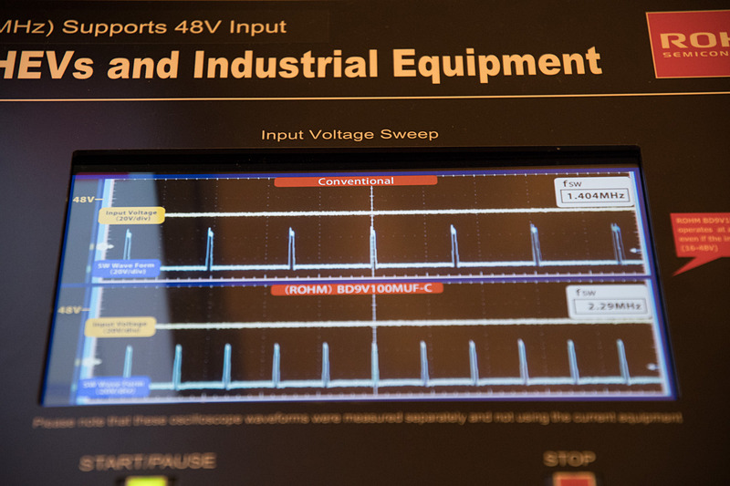 下が新製品、上が比較用製品。電圧が上がるにつれ、上の製品はパルス幅が広がり、周波数が変わっていく。これにより発生ノイズの範囲が広くなることを示している