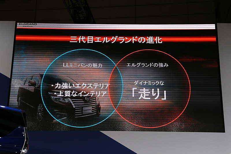 3代目エルグランドの特徴