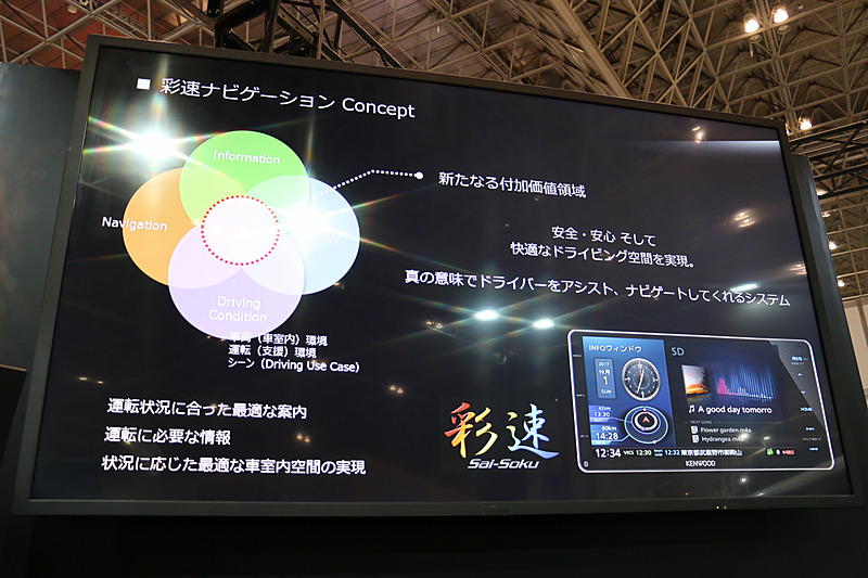 新しい“彩速ナビ”では新たなる付加価値領域を生み出し、「真の意味でドライバーをアシスト、ナビゲートしてくれるシステム」が商品コンセプト