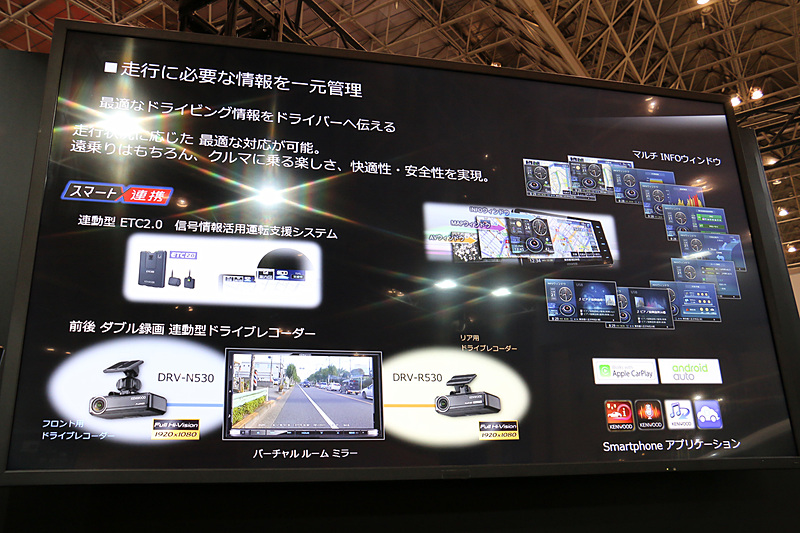 前後2つのドライブレコーダーを同時に扱う「ダブル録画機能」やETC2.0に対応するなど、高い拡張性で走行に必要な情報を一元管理