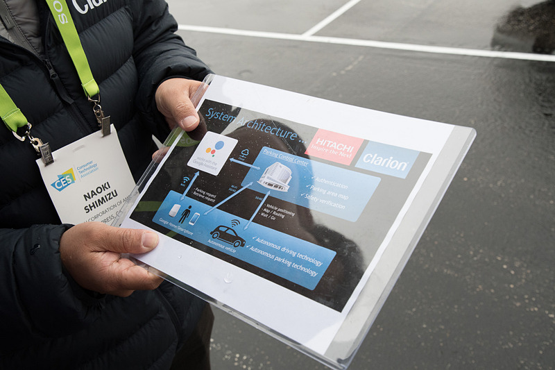 オート・バレー・パーキングのブロックダイヤグラム