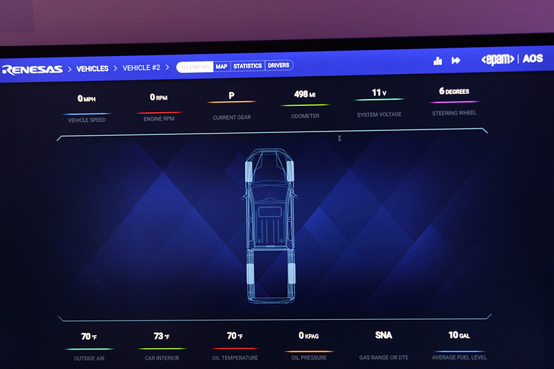 車両モニタ画面