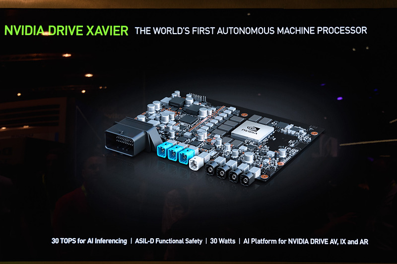 DRIVE Xavierの説明