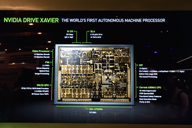 Xavierの内部構造