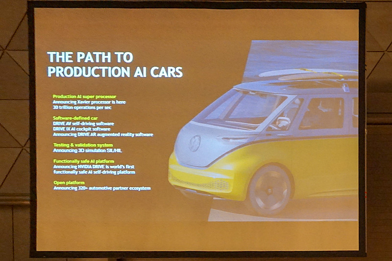 AIカーを実現する取り組み