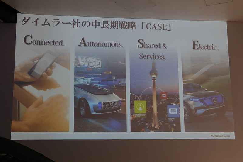 4つの重要事項に取り組む中長期戦略「CASE」