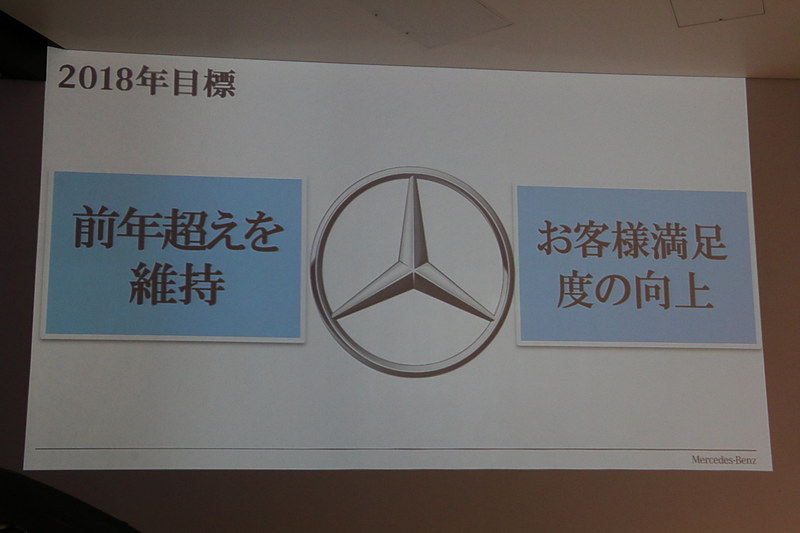 2018年の目標として、上野氏は好調な販売を維持して2017年に販売した約6万8000台を超えること、ユーザーの満足度向上を掲げた