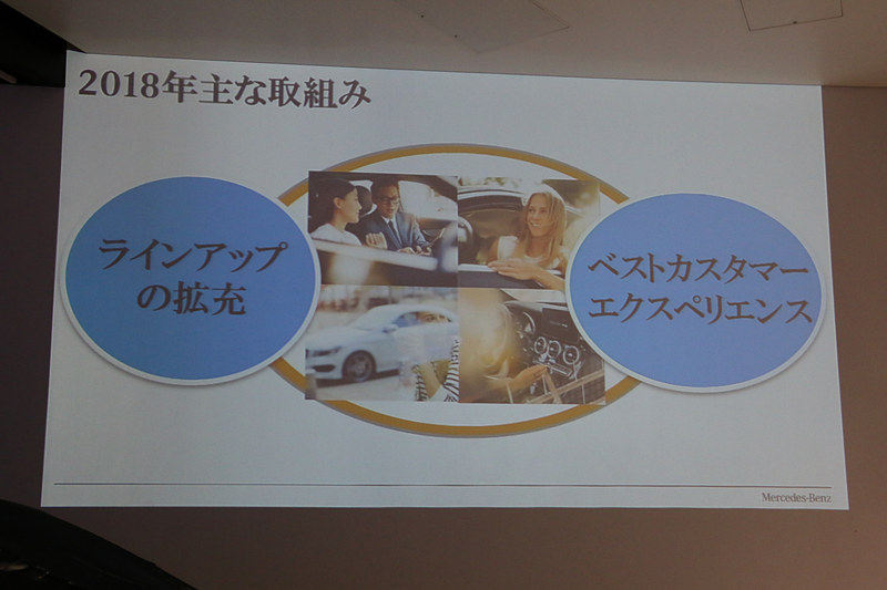 2018年の目標として、上野氏は好調な販売を維持して2017年に販売した約6万8000台を超えること、ユーザーの満足度向上を掲げた