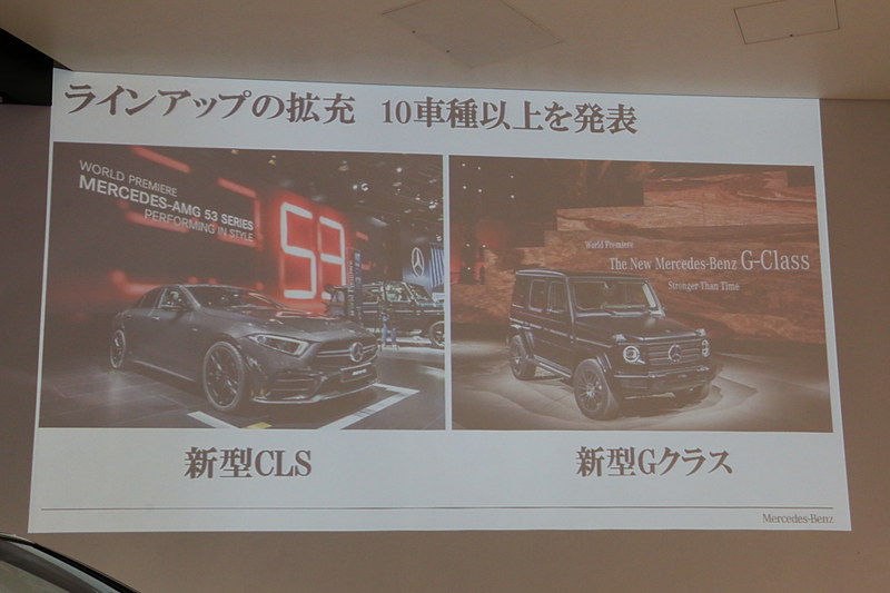 すでに海外のモーターショーで公開された新型「CLS」、新型「Gクラス」などを導入していく