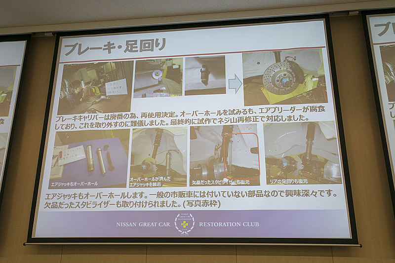 ブレーキ、足まわりについて