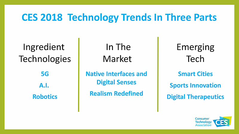 CES2018の出展トレンドの分類