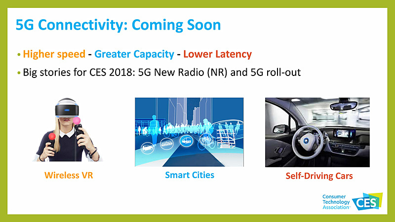 5Gを使ったテクノロジーの展開予想