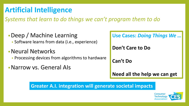 AI（人工知能）の動向を示したスライド