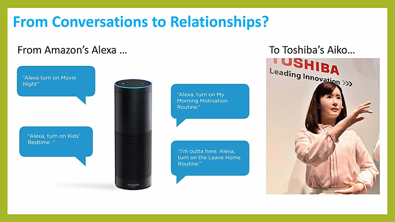 AI（人工知能）の動向を示したスライド