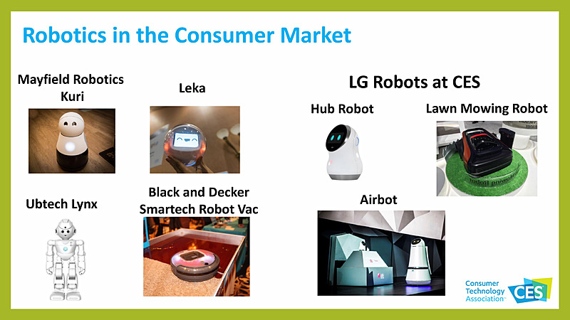 ロボティクスデバイスの動向