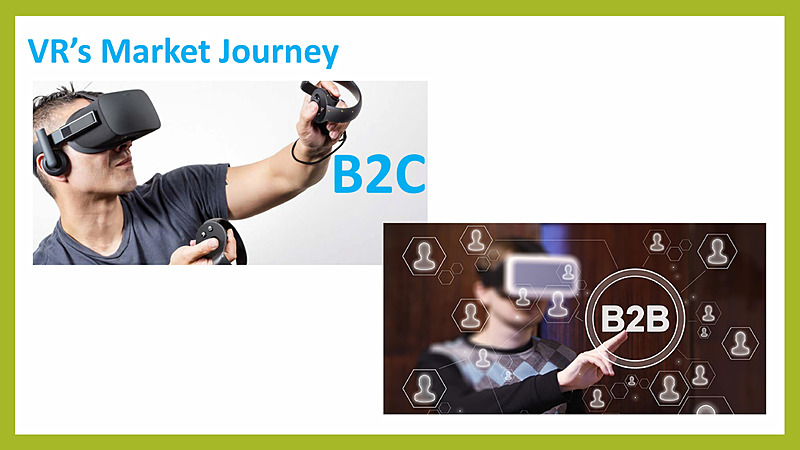 AR/VR領域の動向