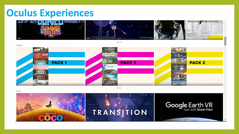 AR/VR領域の動向