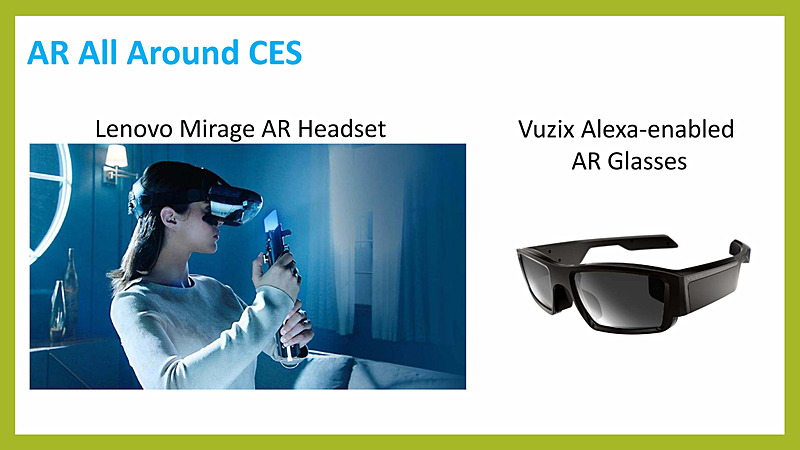 AR/VR領域の動向