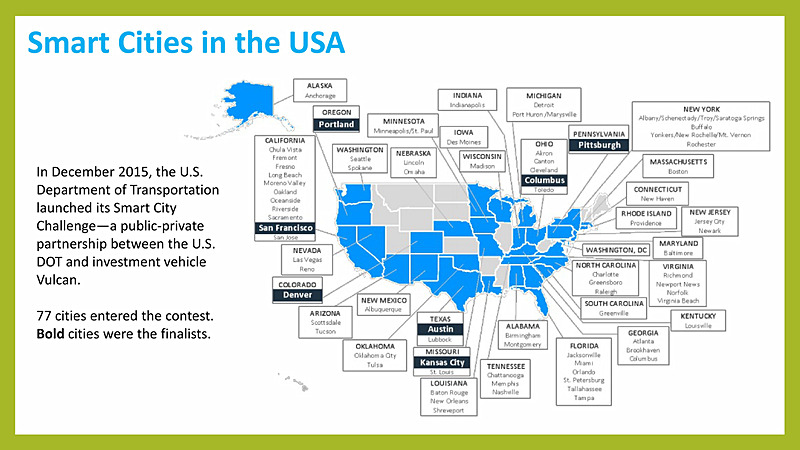 スマートシティ領域での動向