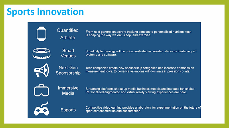 スポーツ分野での動向