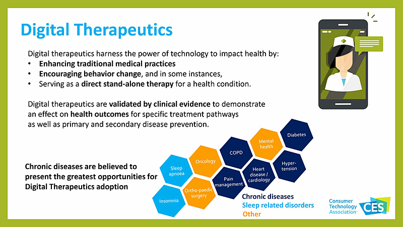 医療領域における動向