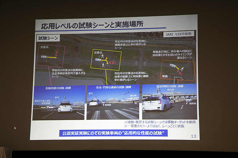 応用レベルの試験にはJARI内のJtownにある「V2X市街地」を使用する。ここでは赤信号で交差点へ入ってくる他車への対応や、右折の際、直進車と歩行者がいる状況で的確に運転できているかなど、実際の道路で起こるような状況への対応度を見る
