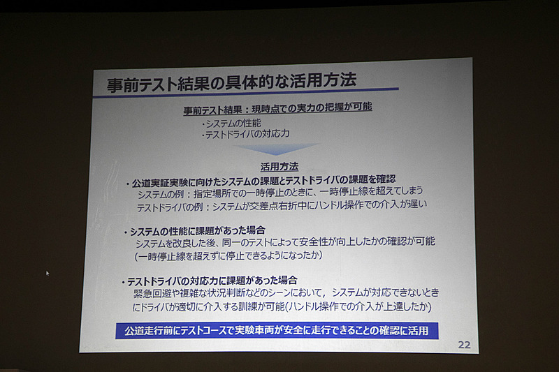 事前テストの結果は現時点での実力の把握となる。ここで問題点を探り、対応していくことで公道走行実験の安全性向上につながる