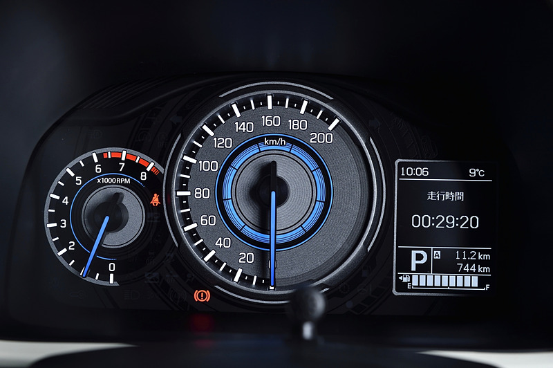 中央に大型スピードメーター、左側にタコメーター、右側に3.5インチ マルチインフォメーションディスプレイを設定する常時発光式のメーターパネル