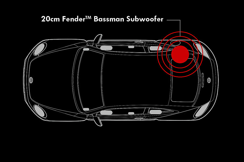 ツイーターとミッドレンジを各4つ、サブウーファーを1つ備える