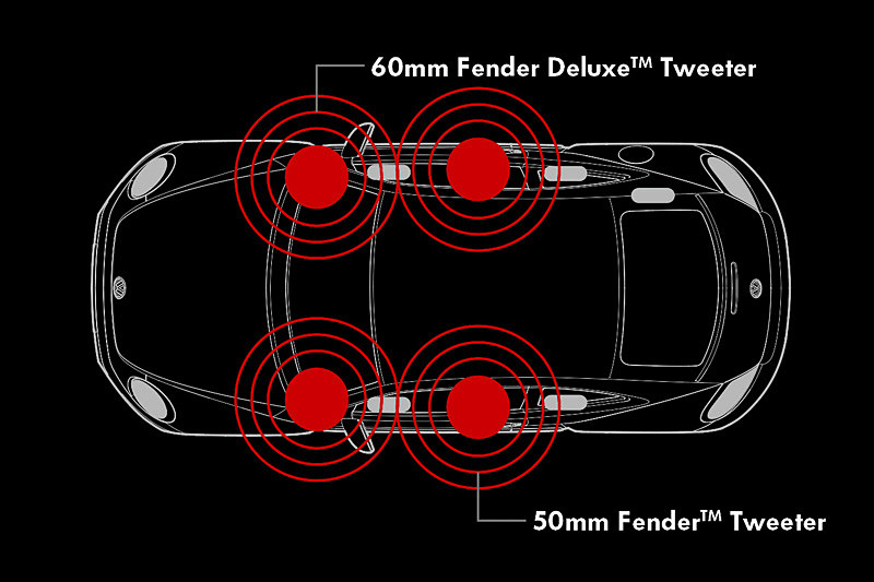 ツイーターとミッドレンジを各4つ、サブウーファーを1つ備える