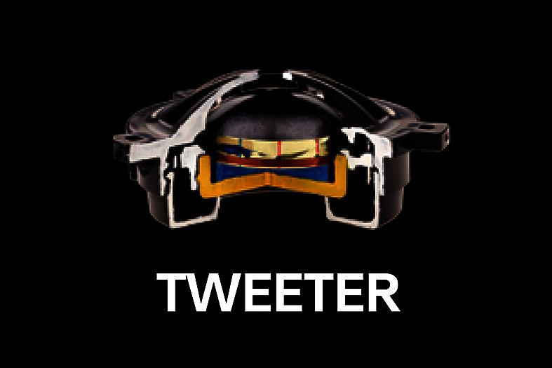 ツイーターとミッドレンジを各4つ、サブウーファーを1つ備える