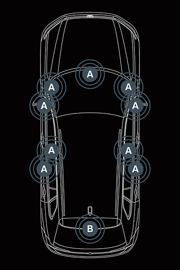 “DYNAUDIO”スピーカー配置図