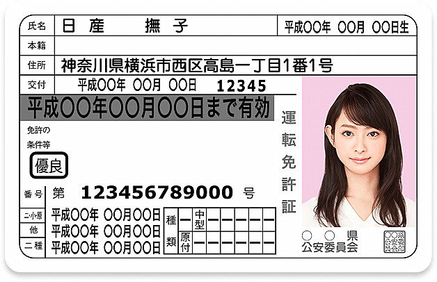 日産自動車が公開した特設サイトで持ち込み写真での免許作成について掲載