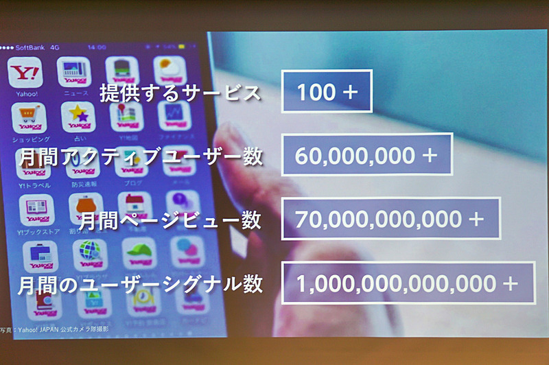 佐々木氏のプレゼンスライド