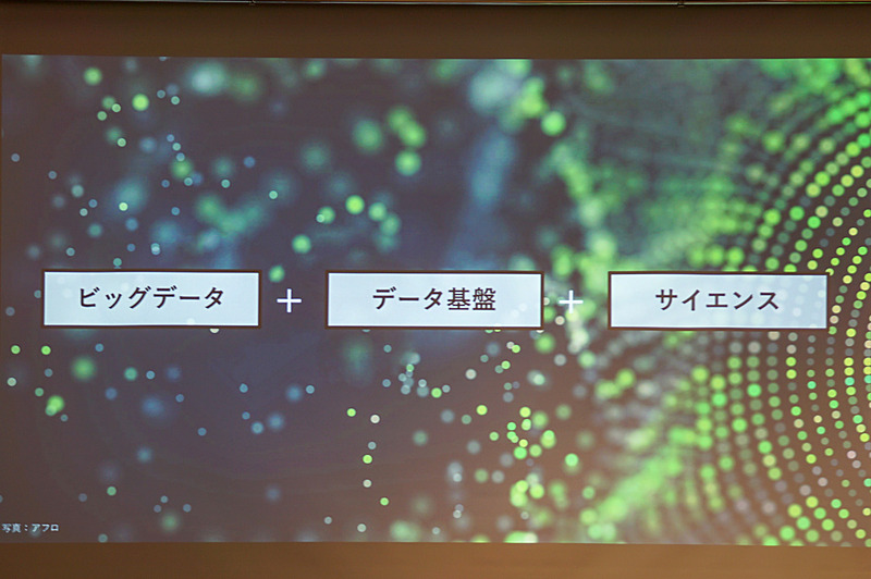 佐々木氏のプレゼンスライド