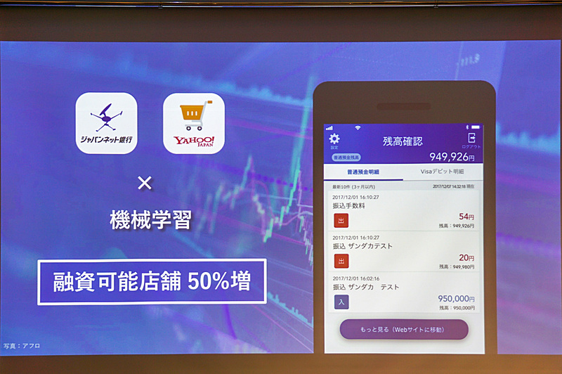 佐々木氏のプレゼンスライド