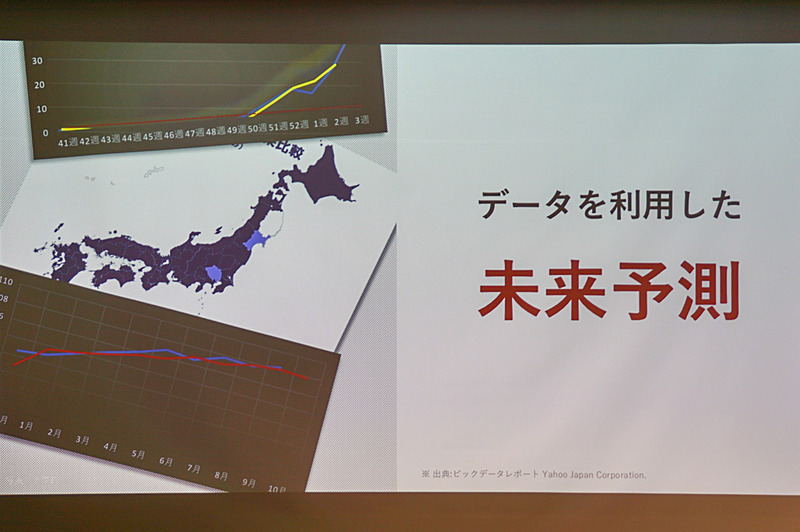 佐々木氏のプレゼンスライド