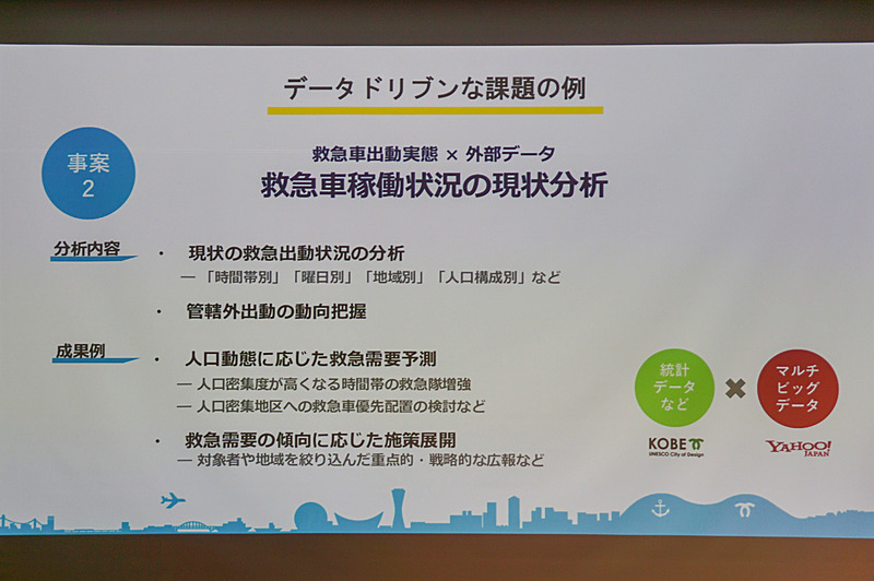 久本氏のプレゼンスライド