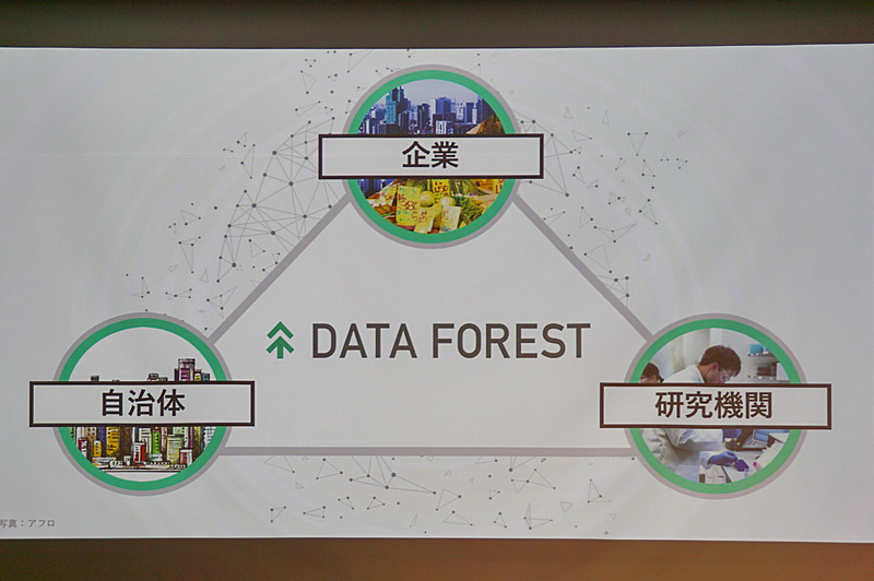 佐々木氏の後半のプレゼンスライド