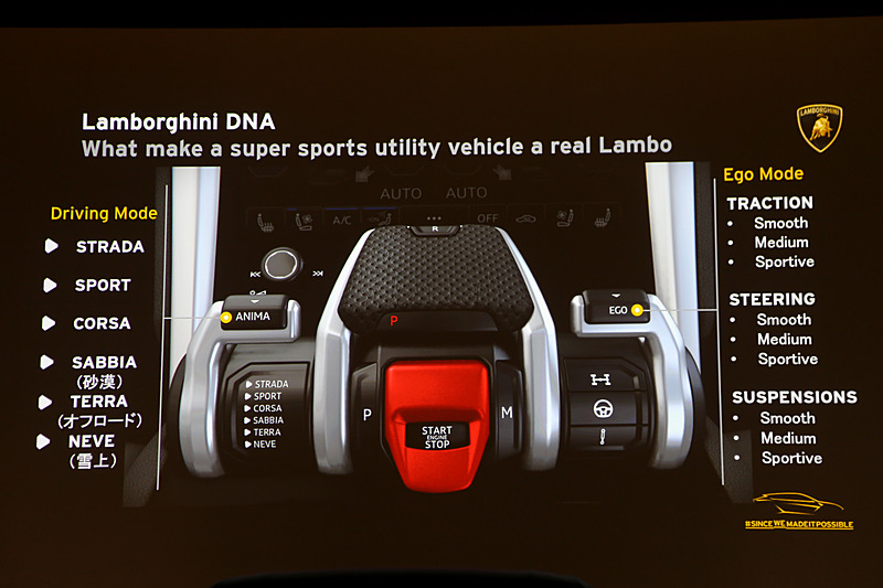 走行モードなど