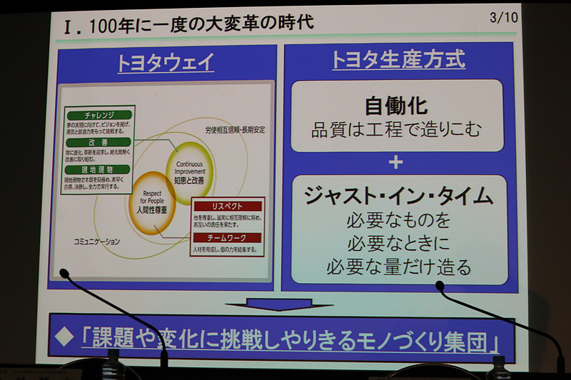 現在では世界的な自動車メーカーとなっているトヨタだが、河合氏が入社した当時は2つの工場を持つだけで、危機に直面するたび倒産する危機を感じていたという。そのなかでも「トヨタウェイ」「トヨタ生産方式」などによって危機を乗り越え、実力を積み重ねてきたと解説